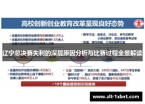 辽宁总决赛失利的深层原因分析与比赛过程全景解读