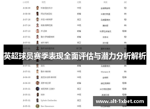 英超球员赛季表现全面评估与潜力分析解析 英超球员赛季表现全面评估与潜力分析解析