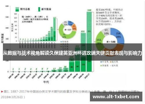 从数据与战术视角解读久保建英亚洲杯进攻端关键贡献表现与影响力