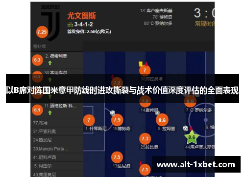 以B席对阵国米意甲防线时进攻撕裂与战术价值深度评估的全面表现