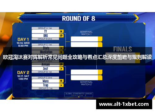 欧冠淘汰赛对阵解析常见问题全攻略与看点汇总深度前瞻与规则解读