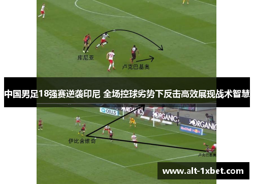 中国男足18强赛逆袭印尼 全场控球劣势下反击高效展现战术智慧