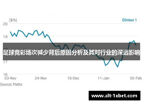 足球竞彩场次减少背后原因分析及其对行业的深远影响