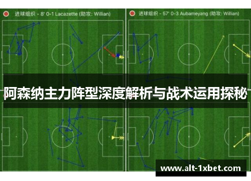 阿森纳主力阵型深度解析与战术运用探秘 阿森纳主力阵型深度解析与战术运用探秘