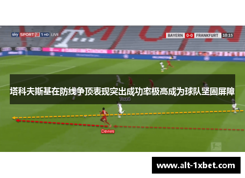 塔科夫斯基在防线争顶表现突出成功率极高成为球队坚固屏障